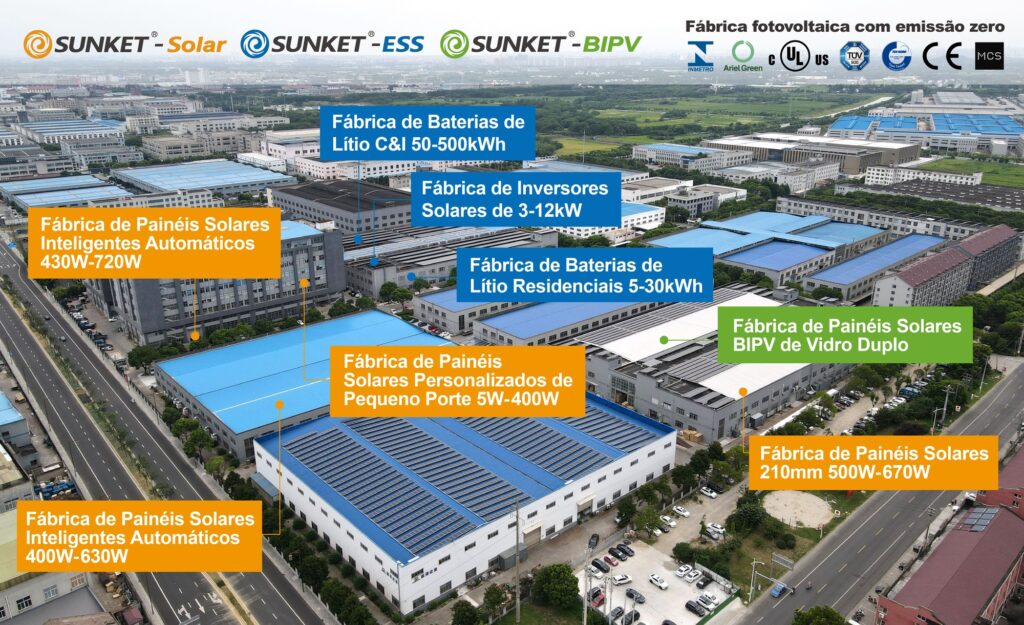 Sistema solar agrícola fora da rede